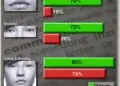Bar graph showing memory retention over time for telling, showing, and combining both; highest retention is achieved when people both see and hear information.