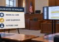 Trial exhibit on an easel beside a digital screen during a courtroom presentation